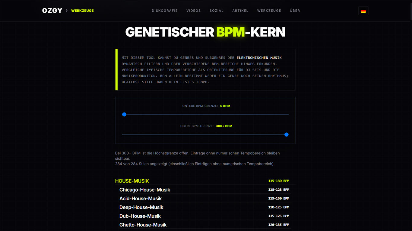Screenshot von Genetischer BPM-Kern