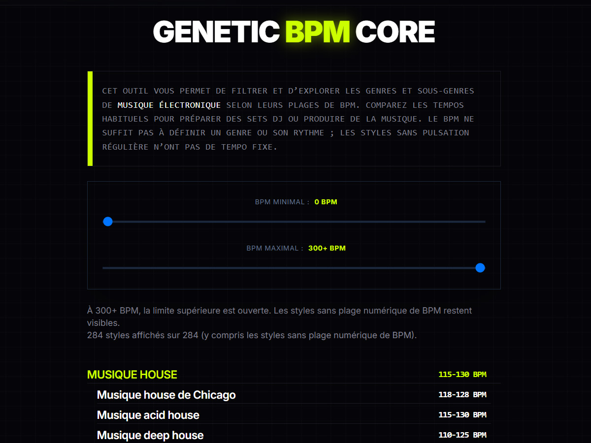Capture d’écran de Genetic BPM Core