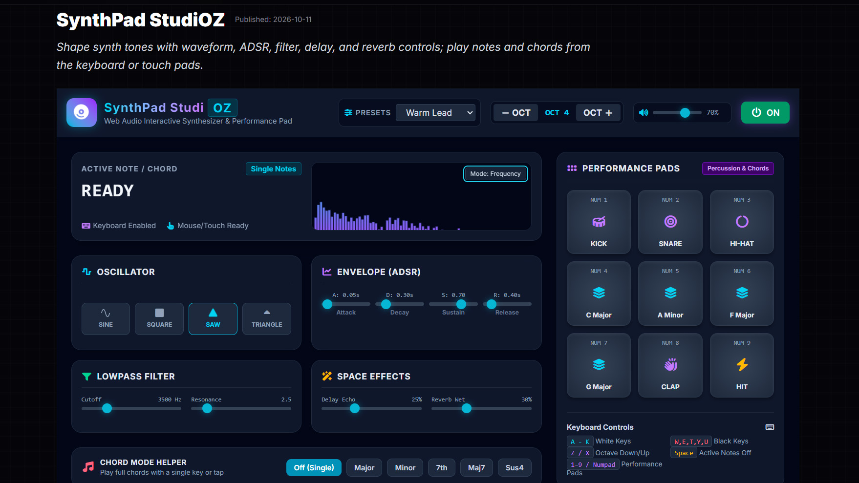 Screenshot of SynthPad StudiOZ